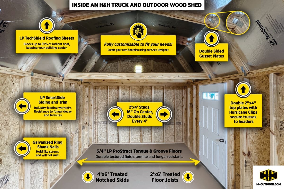 Inside view of a wood shed showing construction features