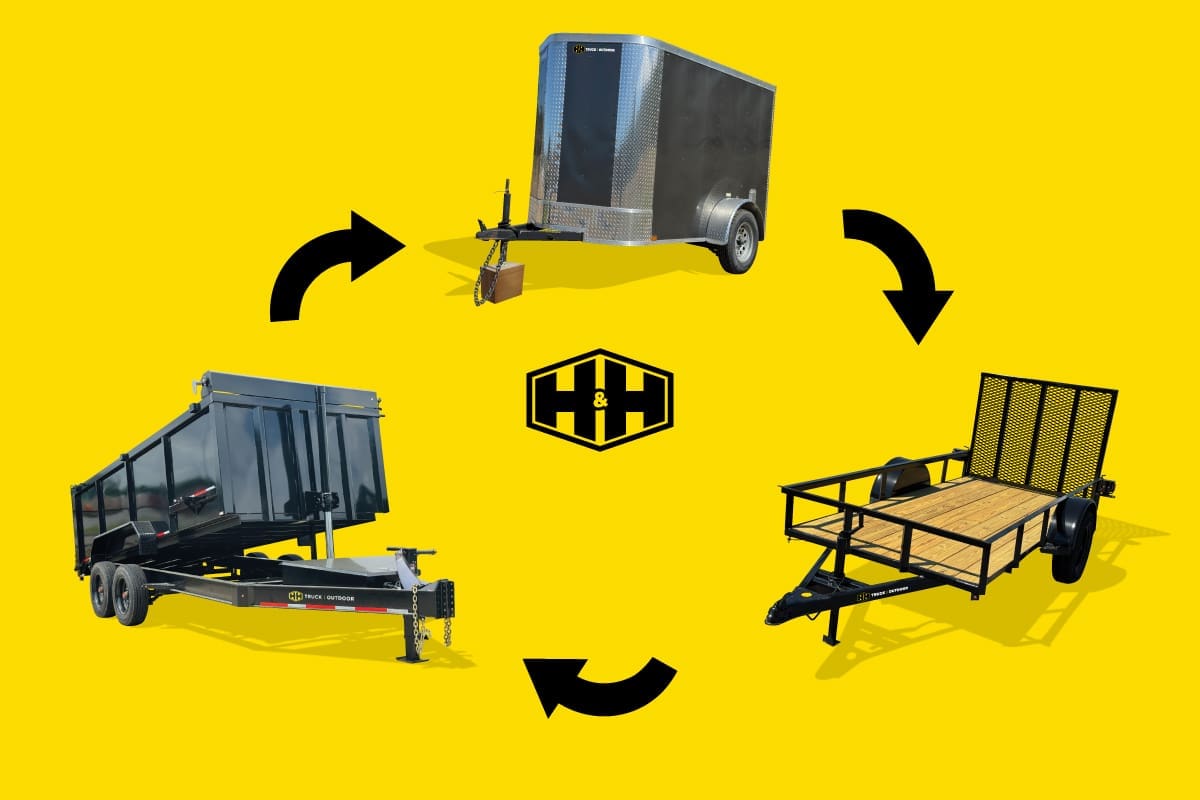 Trailers for Sale in Birmingham, AL: The Ultimate Guide